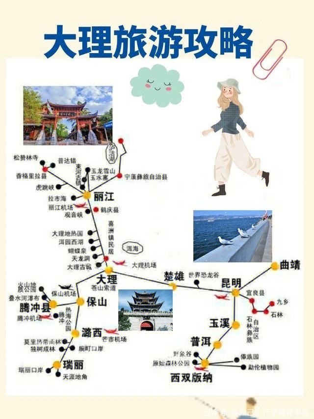 大理攻略(大理攻略最佳旅游攻略)