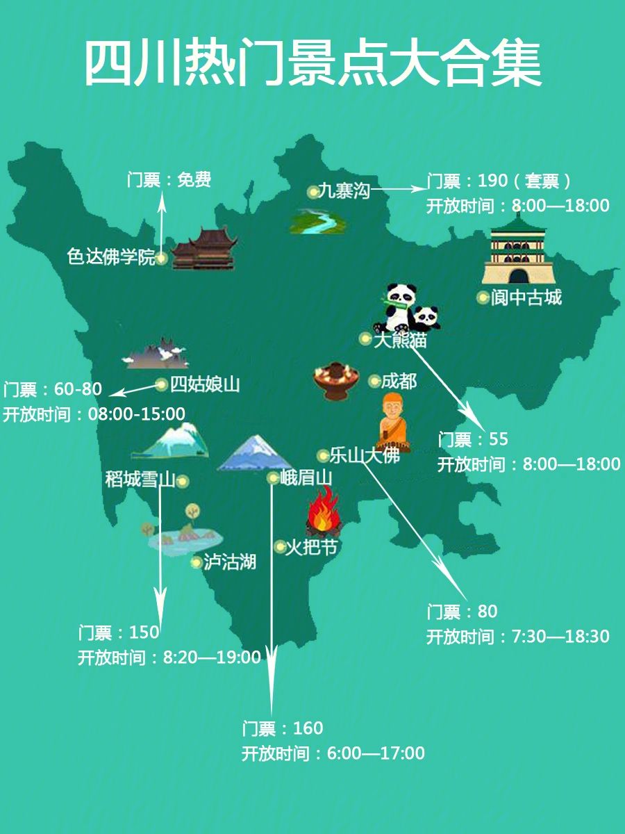 四川旅游路线(四川旅游路线规划图)