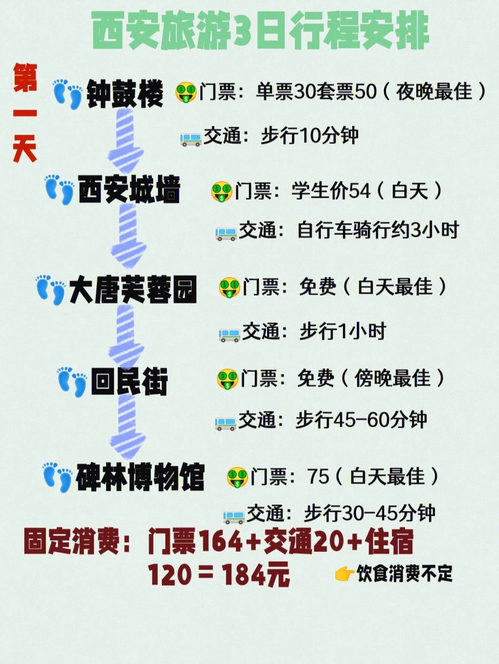 元旦旅游攻略三日游(元旦旅游攻略三日游路线)