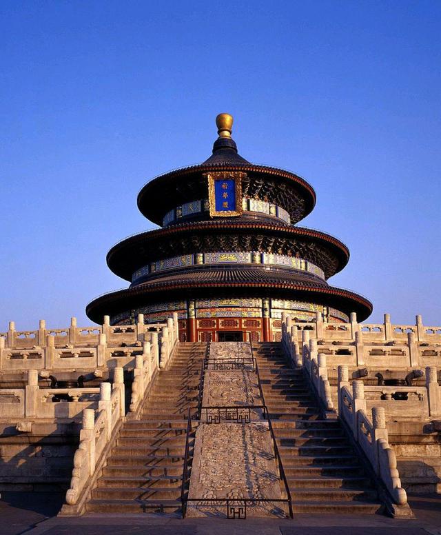 北京旅游必去十大景点排名(北京旅游必去十大景点排名英语)