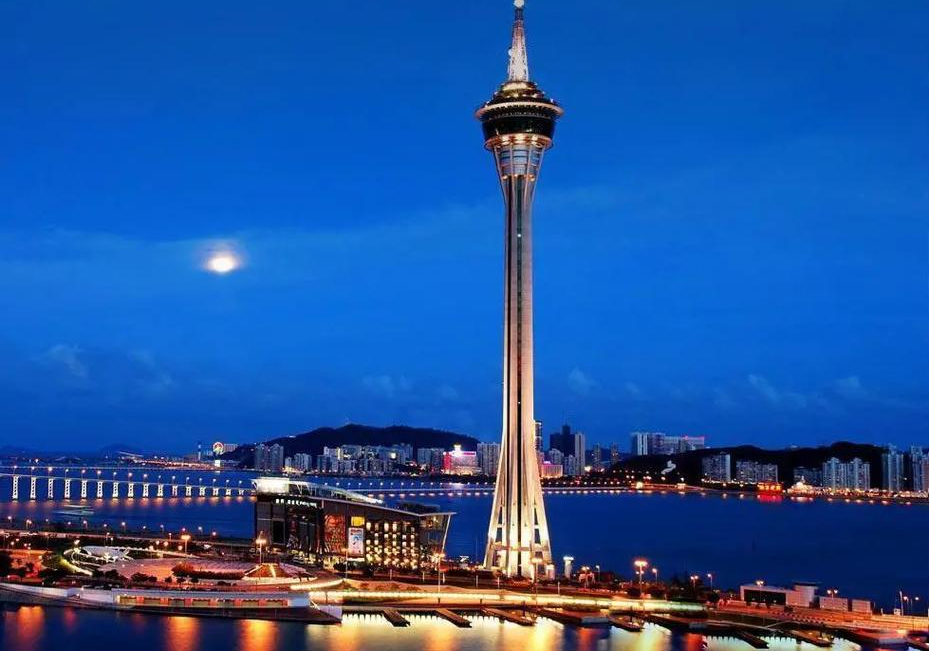 香港旅游景点(香港旅游景点推荐大全)