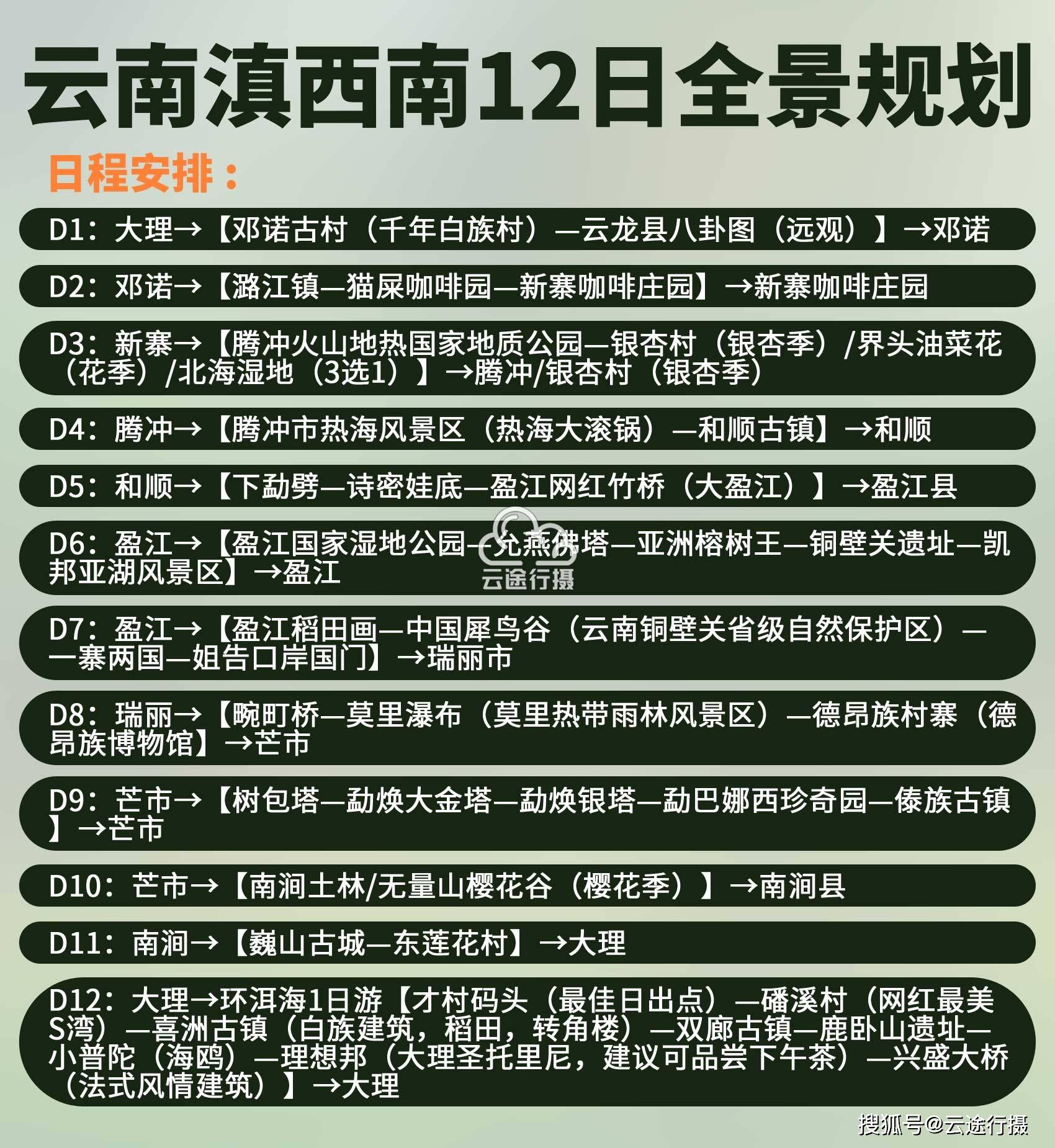 腾冲旅游注意事项(腾冲旅游注意事项和细节)
