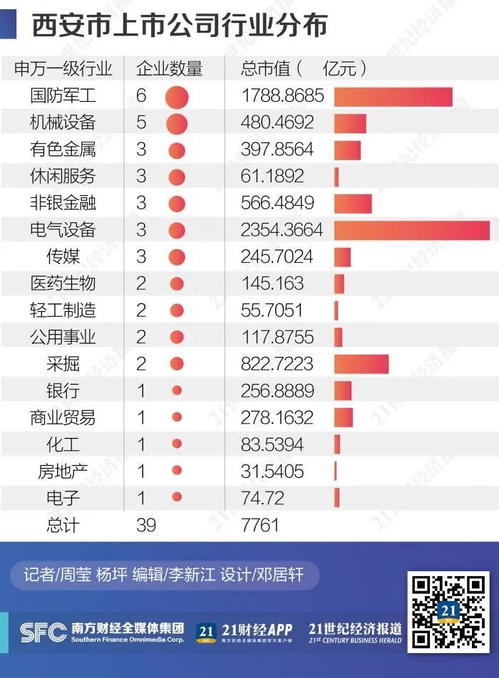 西安旅游股吧(西安旅游股吧东方财富网)