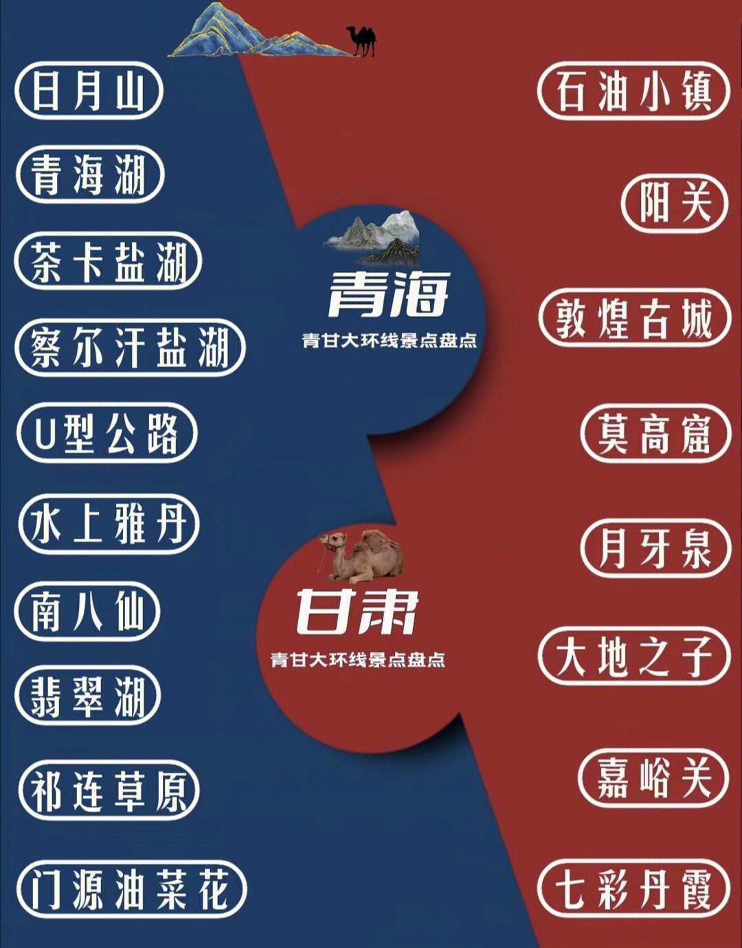国内旅游路线(国内旅游路线规划)
