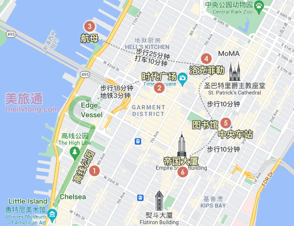 纽约旅游攻略(纽约旅游攻略景点大全)