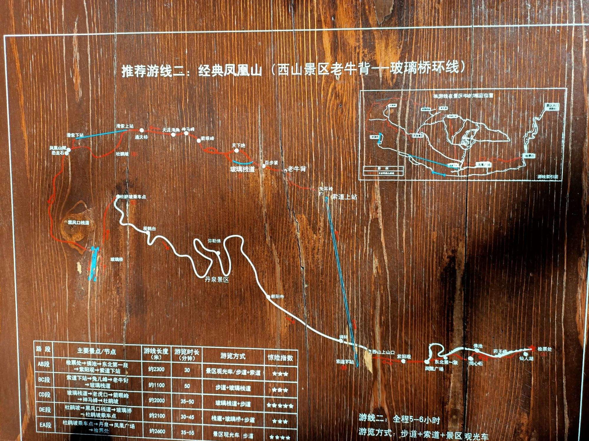 丹东旅游攻略自由行(丹东旅游攻略自由行宽甸)