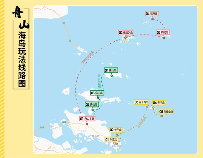 浙江舟山旅游攻略(浙江舟山旅游攻略三日游多少钱)