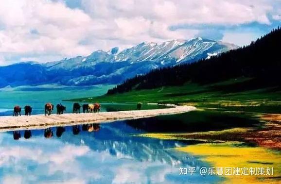 库尔勒旅游攻略(库尔勒旅游攻略路线图简笔画)